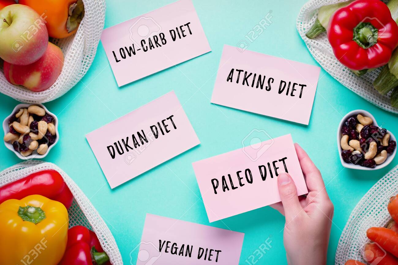 Diets can be a test. План питания. Diets can be a test. Похудение фон. Diets can be a test.