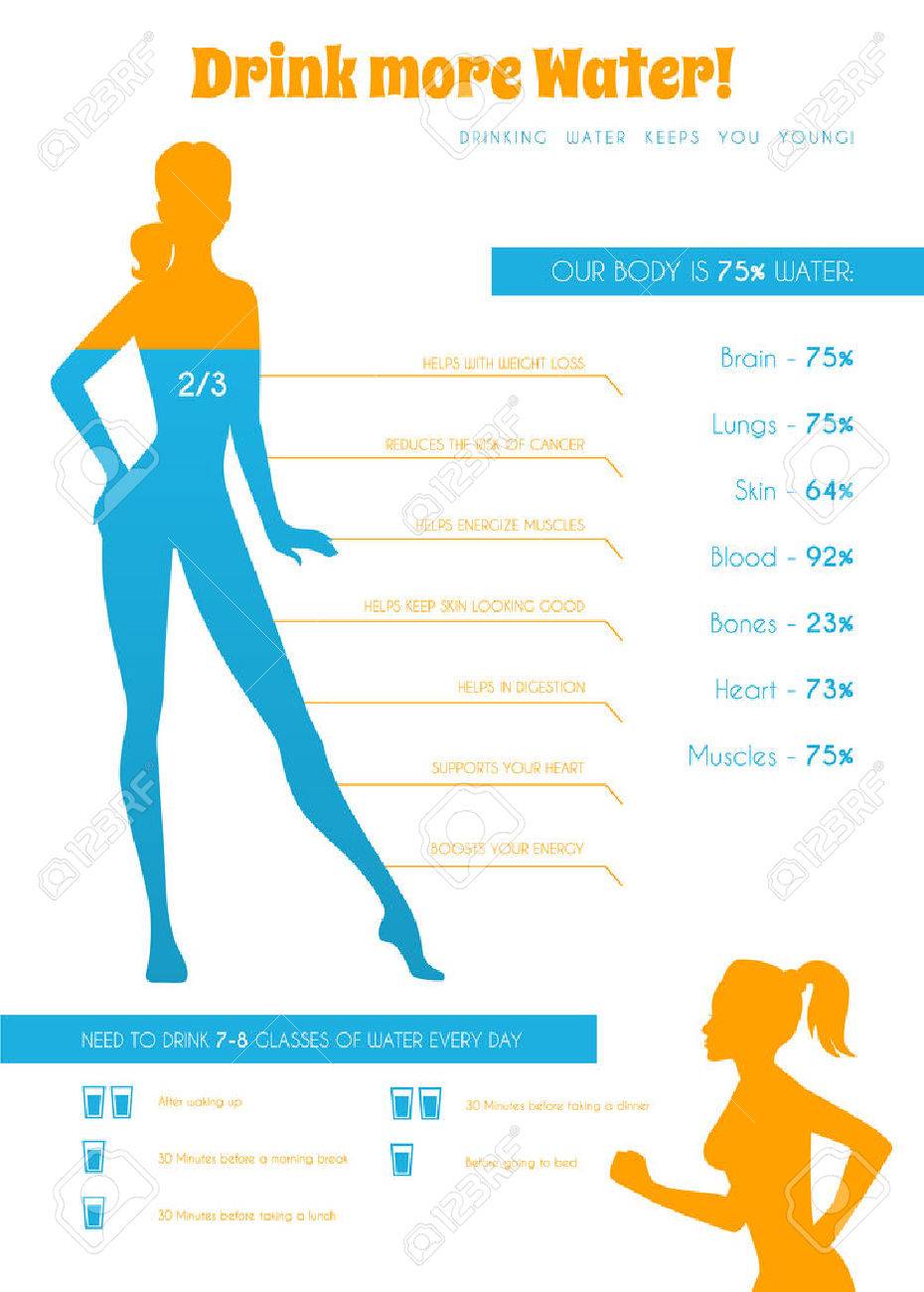 2019 year - How to Drink More Water Every Day 2019 year