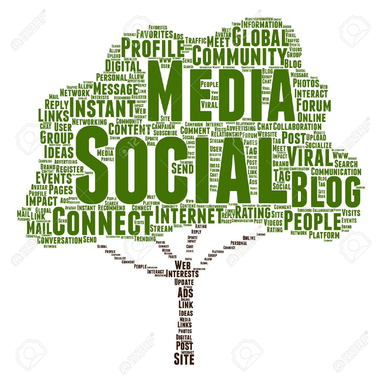 Vector Concept Conceptual Social Media Marketing Or Communication ...