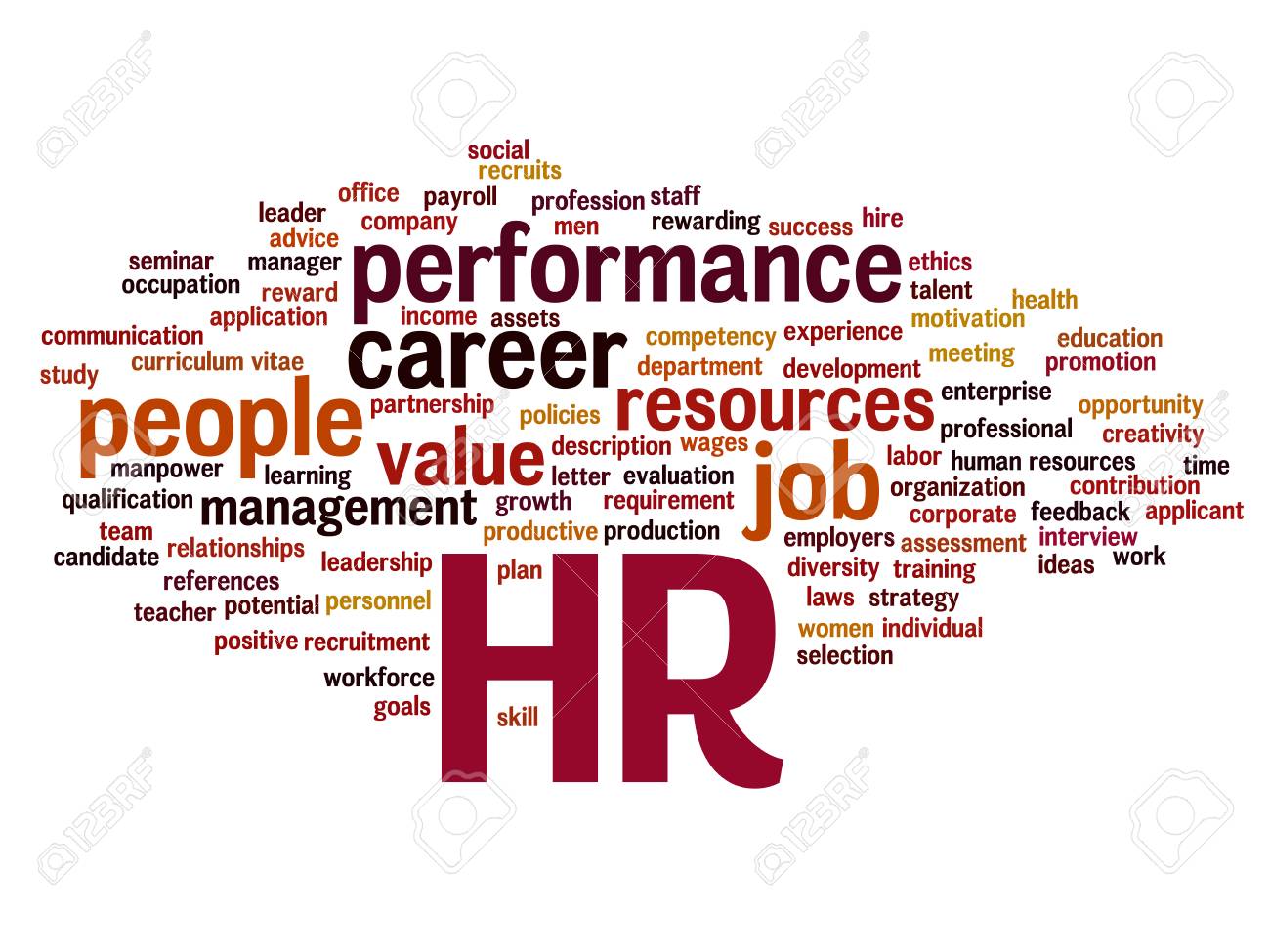 Concept Conceptual Hr Or Human Resources Word Cloud Isolated On Background Stock Photo, Picture And Royalty Free Image. Image 85209790.