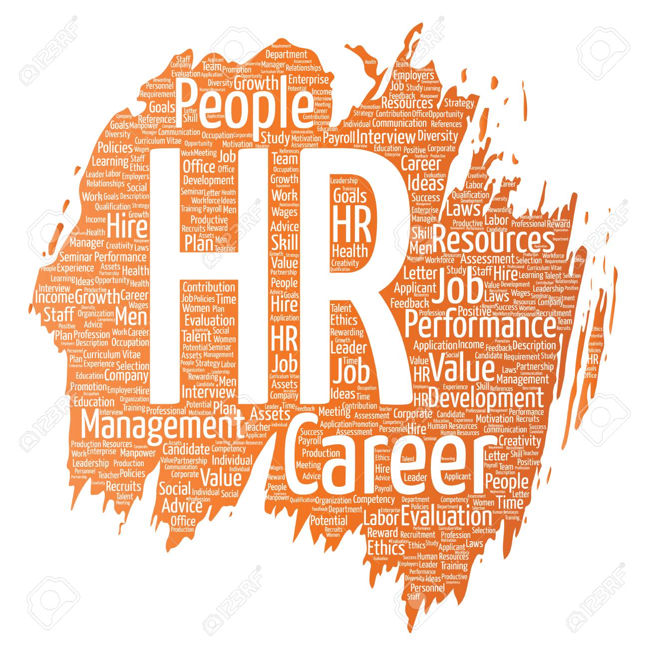 human resources goals