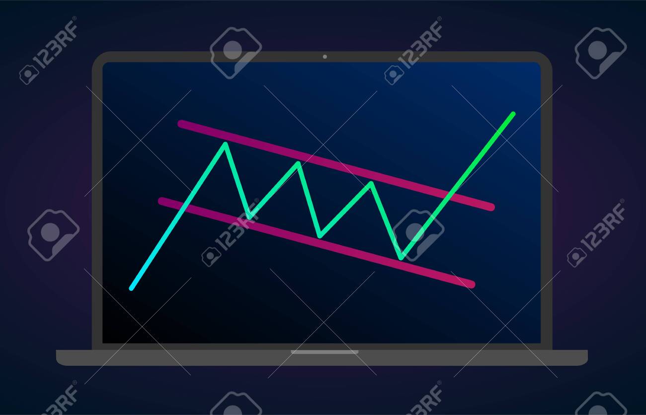 Bullish Rectangle - 연속 가격 차트 패턴 그림 기술적 분석. 두 평행 수준 사이의 강한 상승세. 주식, 암호 화폐  그래프, 외환 분석, 거래 시장 돌파 아이콘 로열티 무료 사진, 그림, 이미지 그리고