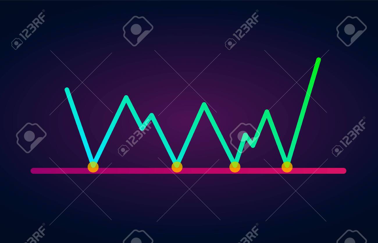 サポートラインレベルフラットアイコン - チャートパターン図テクニカル分析。ベクトル株式と暗号通貨交換グラフ、外国為替分析、取引市場価格のイラスト素材・ベクター  Image 145505602