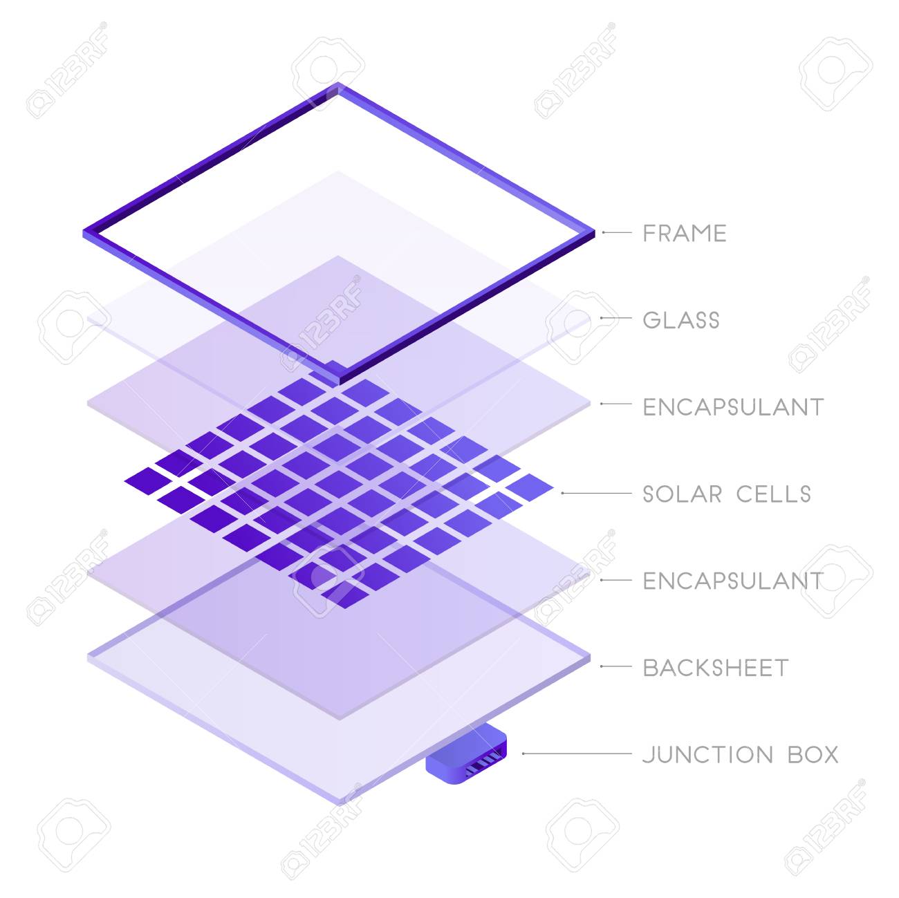 Stock Illustration