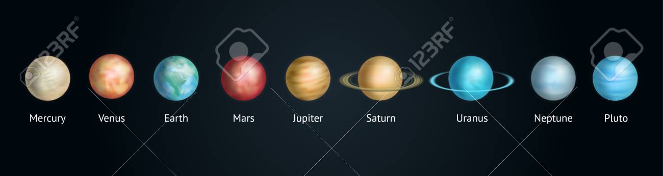 Realistic 3d Detailed Solar System Planet Order Set On A Black