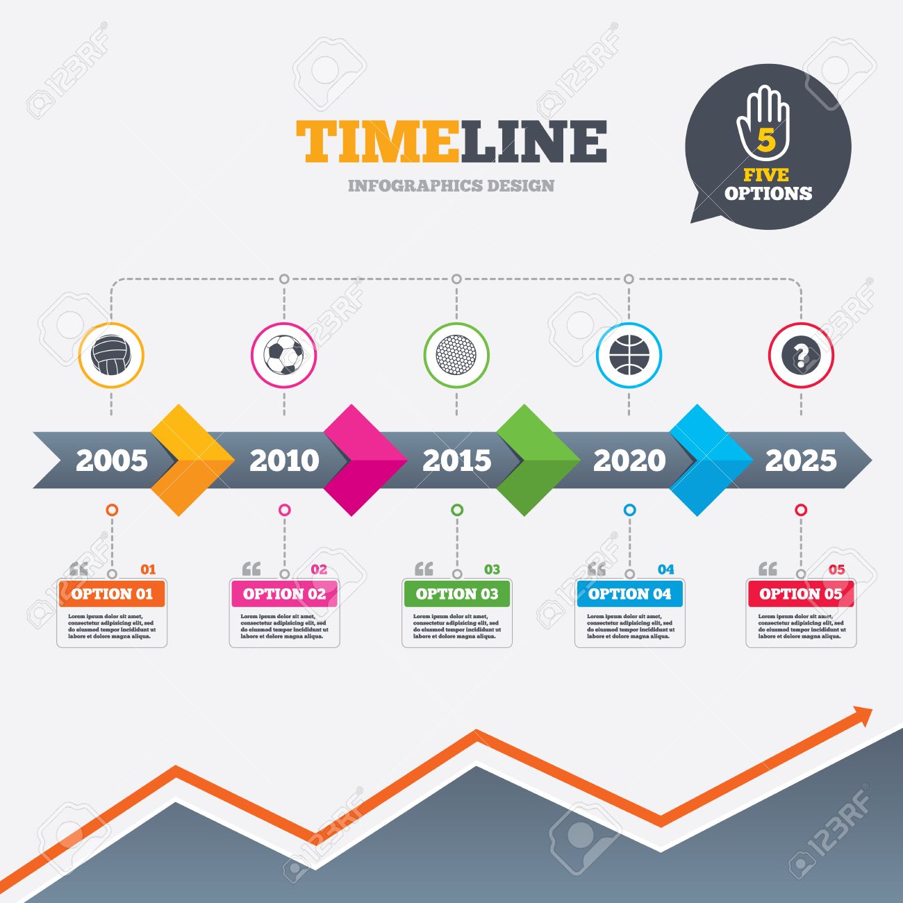 linea del tiempo del futbol