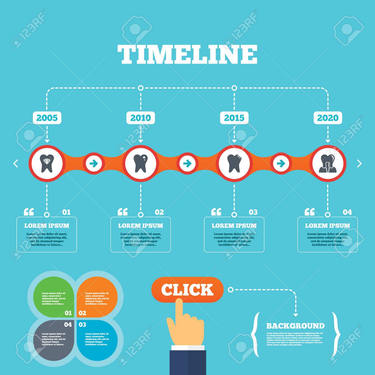 Dental Implant Quotes Classy Timeline With Arrows And Quotesdental Care Iconscaries Tooth Dental Implant Quotes Unique Timeline With Arrows And Quotesdental Care Iconscaries Tooth