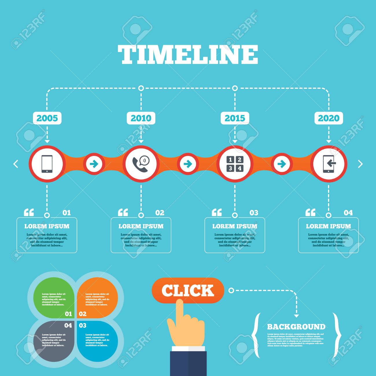 timeline with arrows and quotes phone icons smartphone incoming cell phone timeline