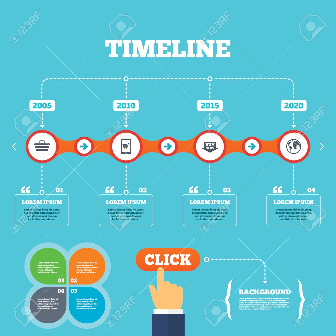 online timeline