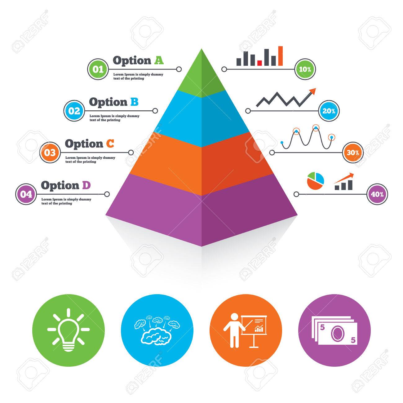 brainstorm chart