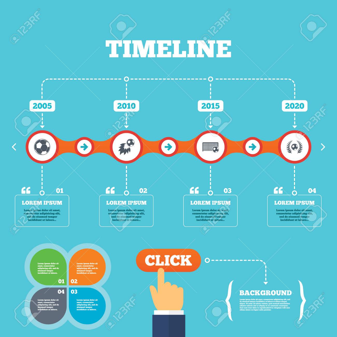 linea del tiempo del futbol