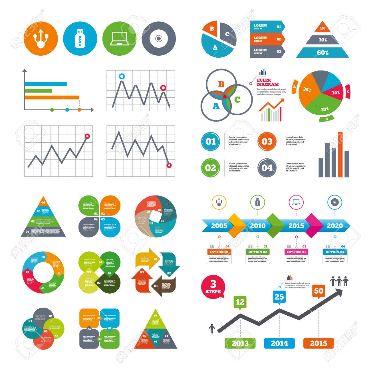 C Graphs And Charts