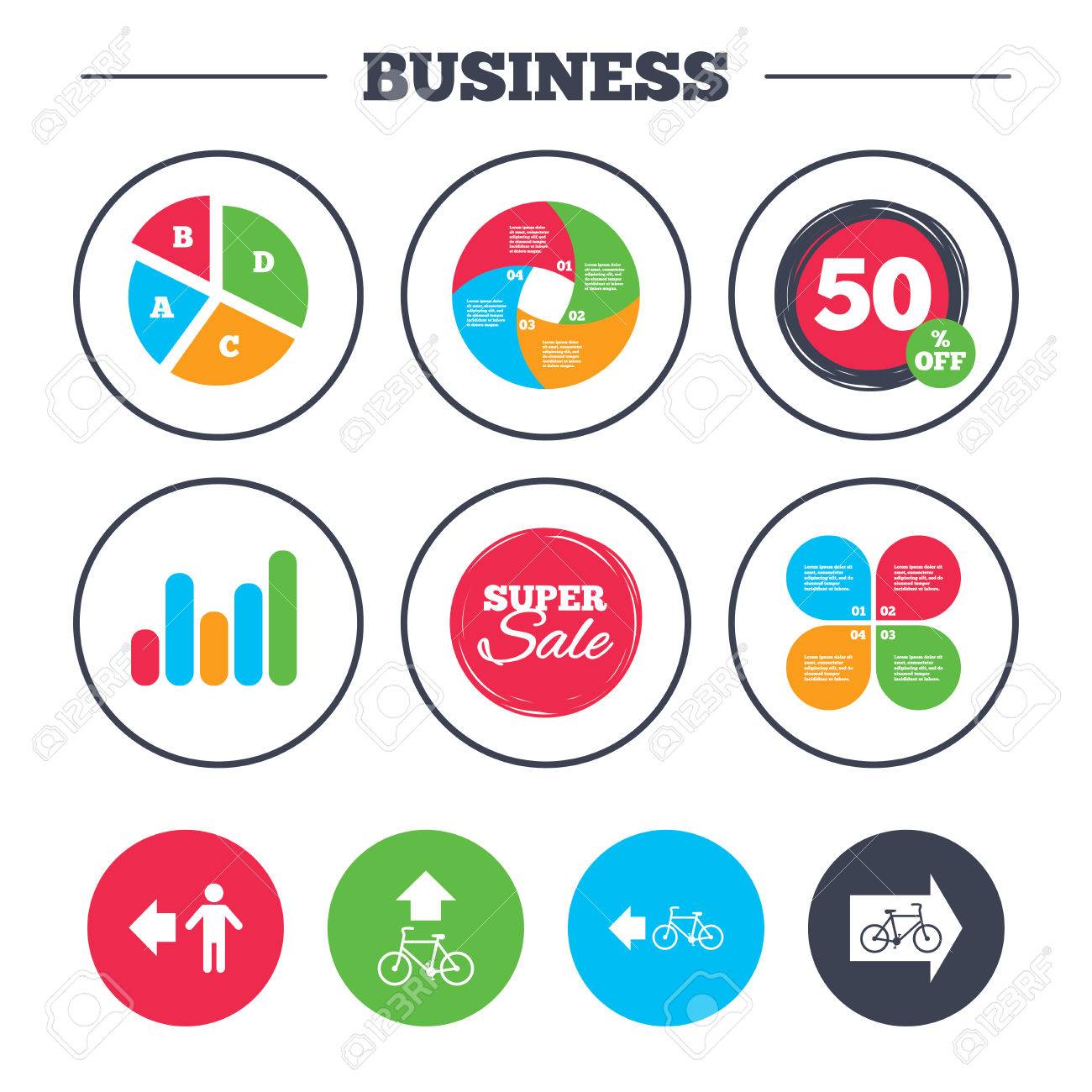 Bicycle Chart