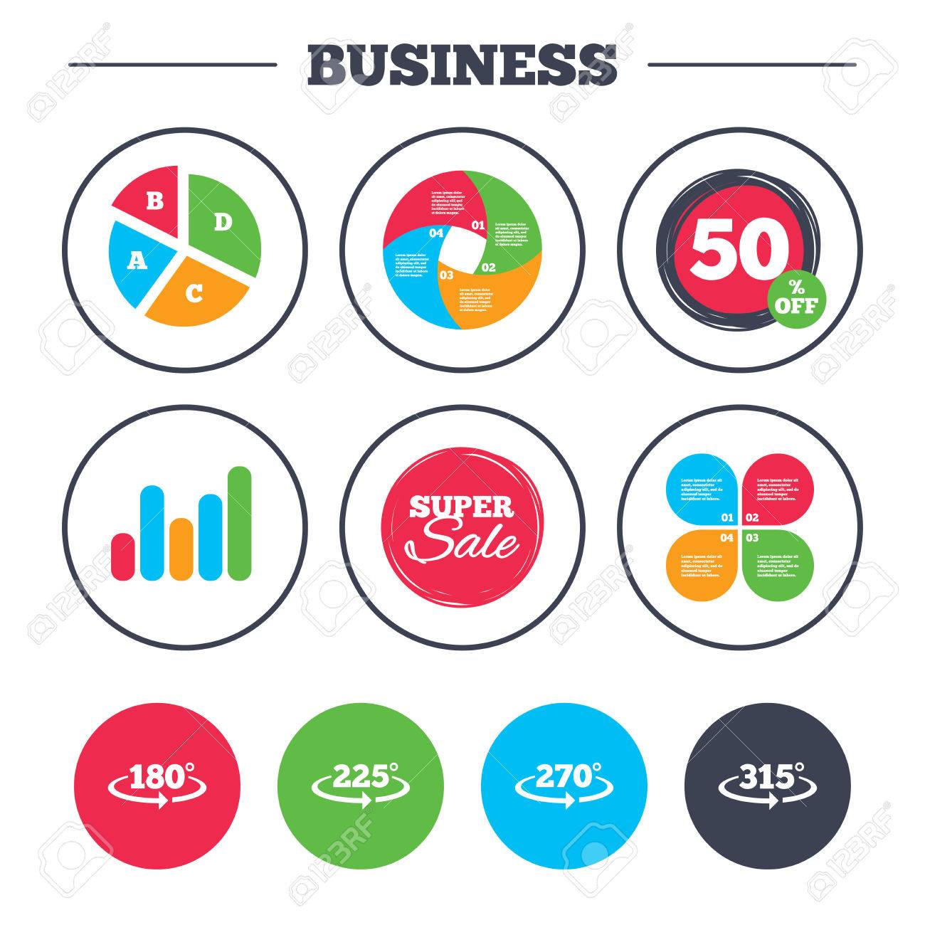 Pie Chart Degrees