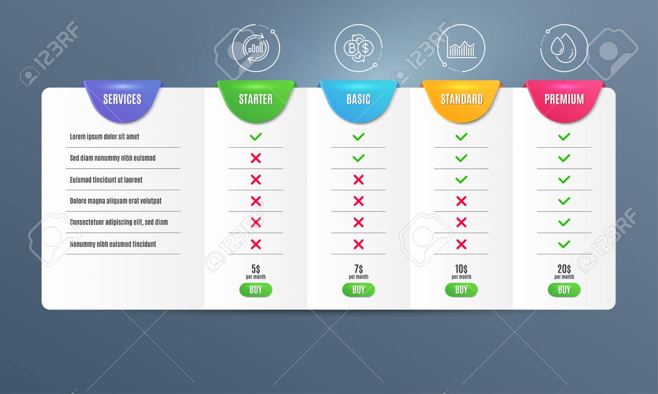 Cryptocurrency Exchange Comparison Chart