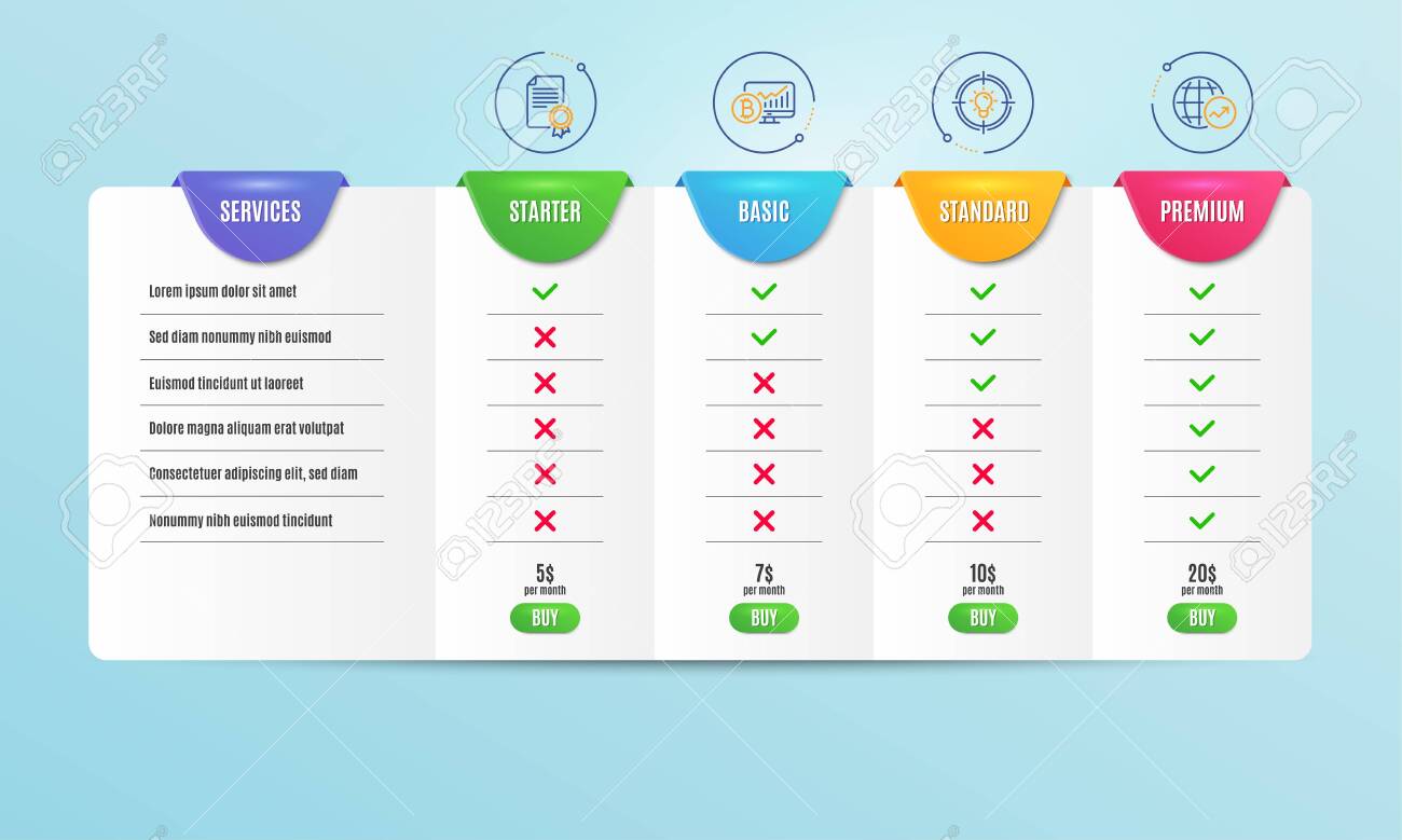 Bitcoin Chart Comparison