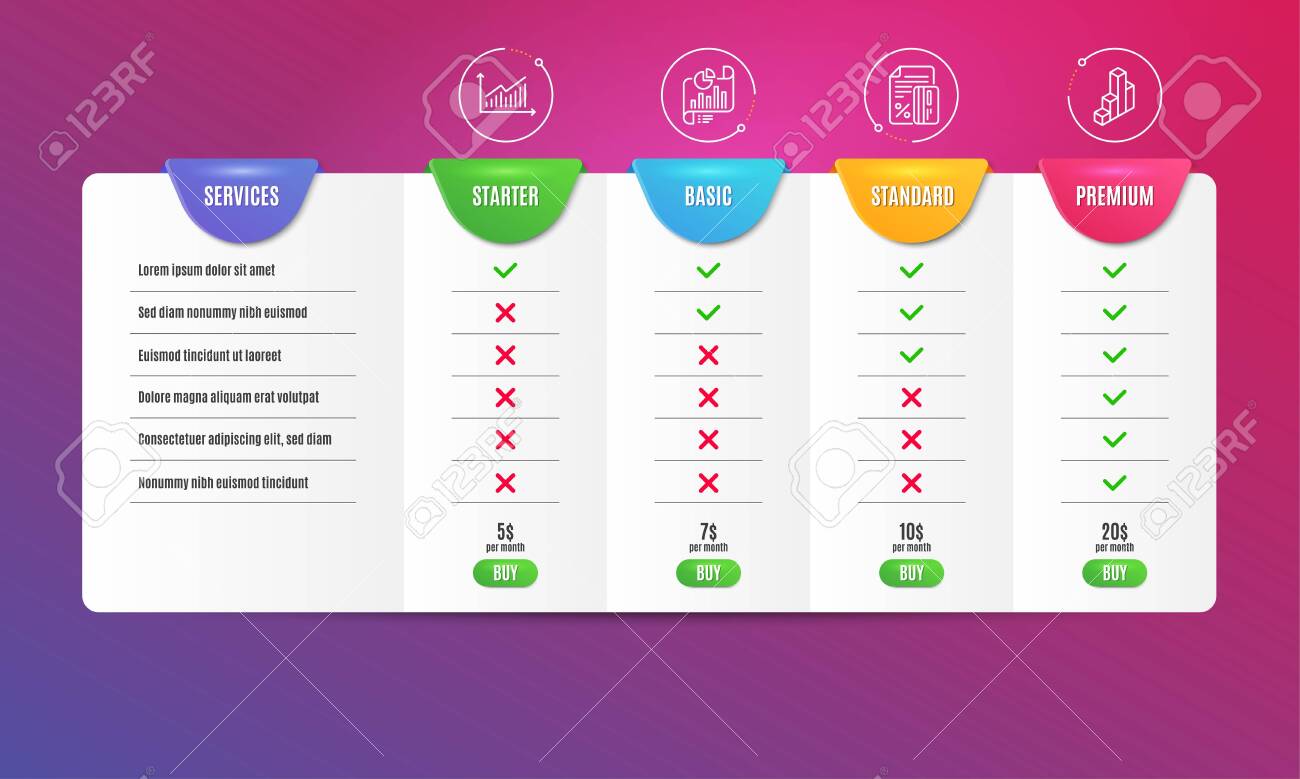 Credit Card Comparison Chart