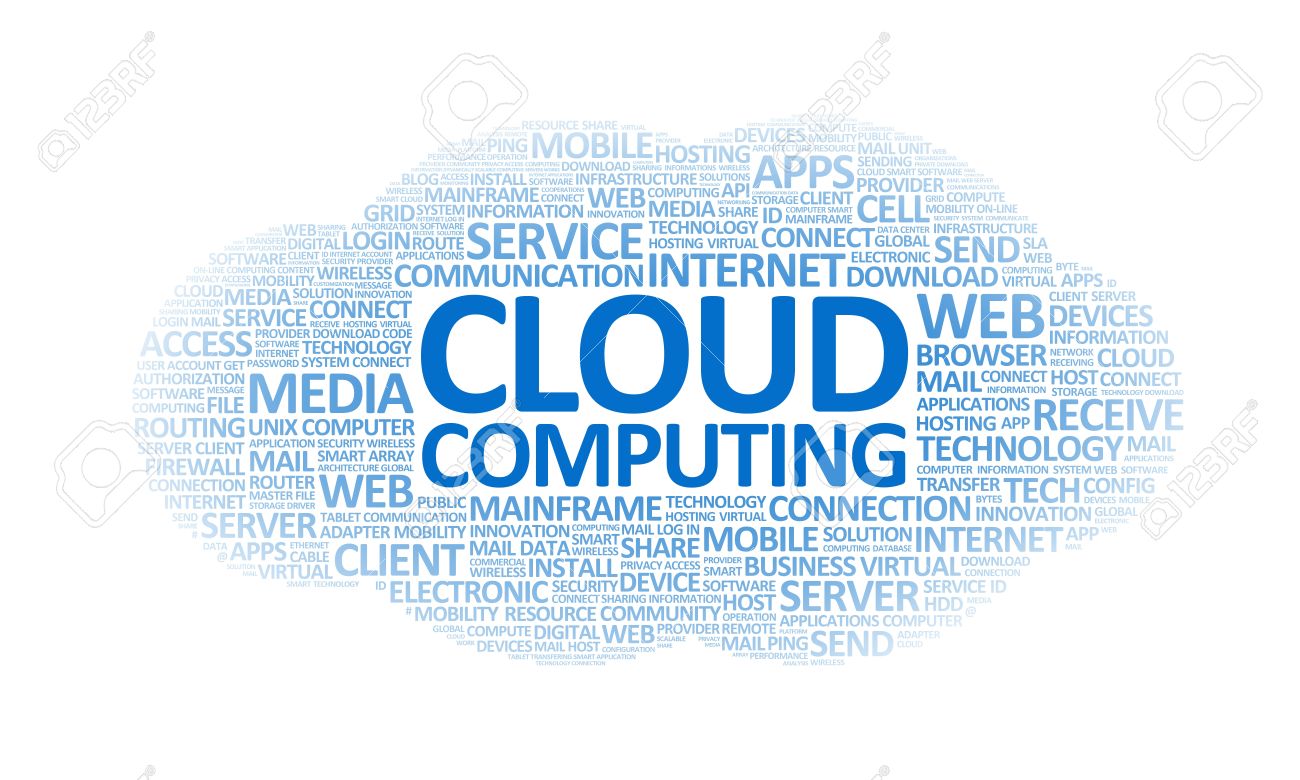 word cloud conceptual illustration on cloud computing theme stock