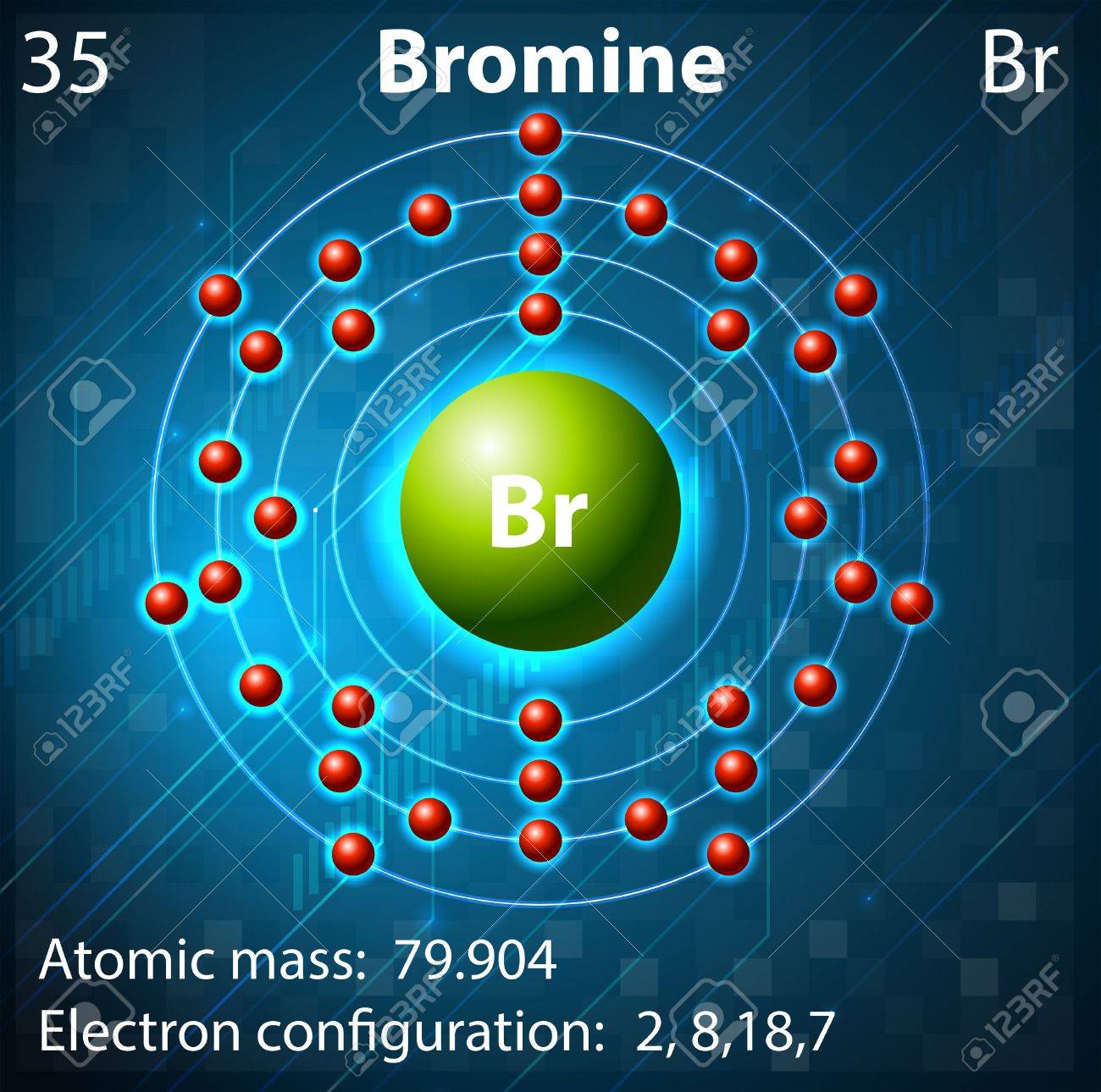 Illustration Of The Element Bromine Royalty Free SVG, Cliparts, Vectors,  and Stock Illustration. Image 40669007.