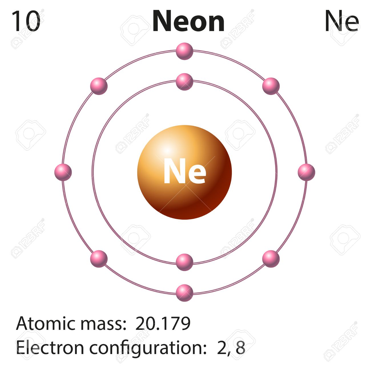 Representación Esquema De La Ilustración Elemento De Neón ...