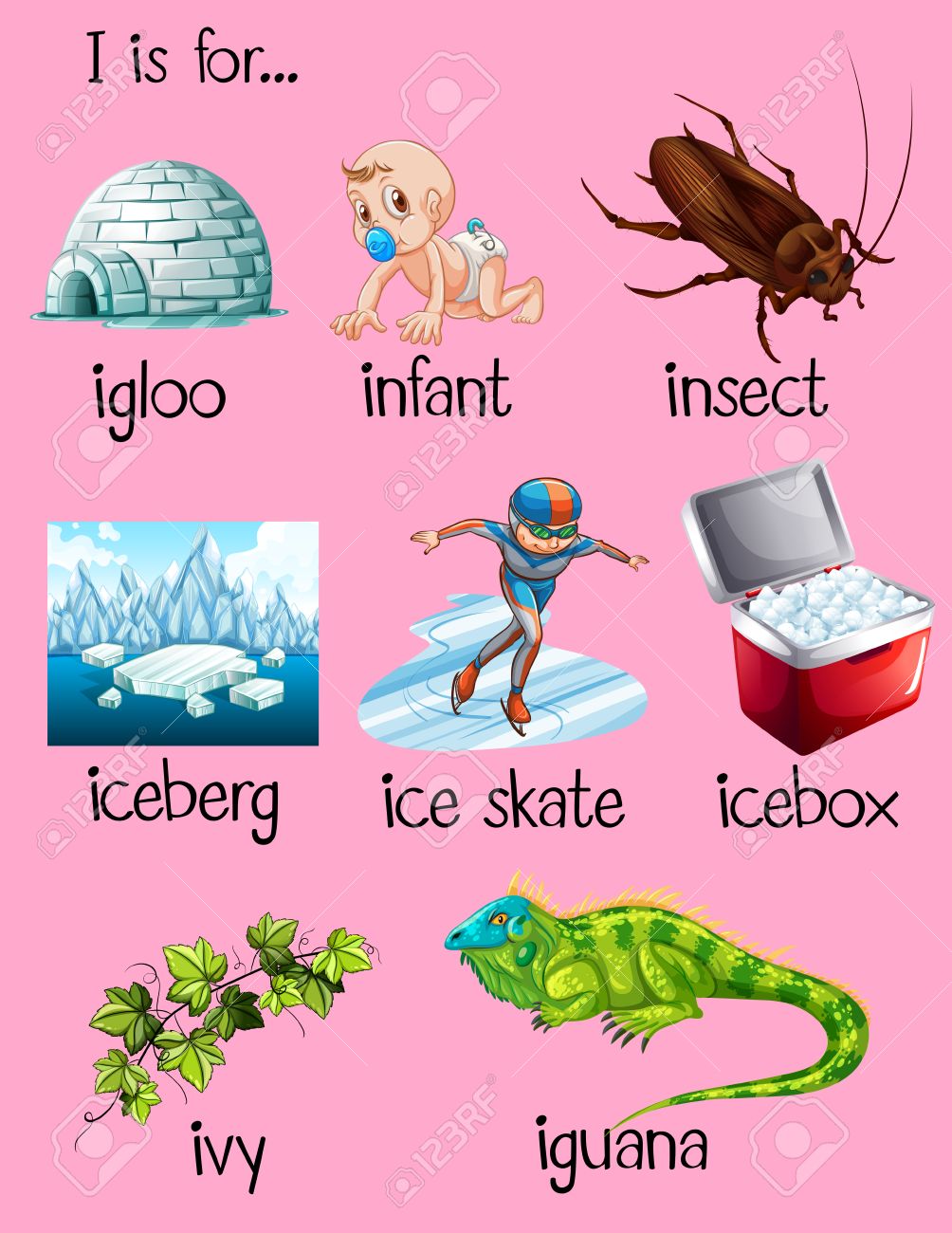 Muchas Palabras Comienzan Con I Ilustracion Letra Ilustraciones Vectoriales Clip Art Vectorizado Libre De Derechos Image 57289622