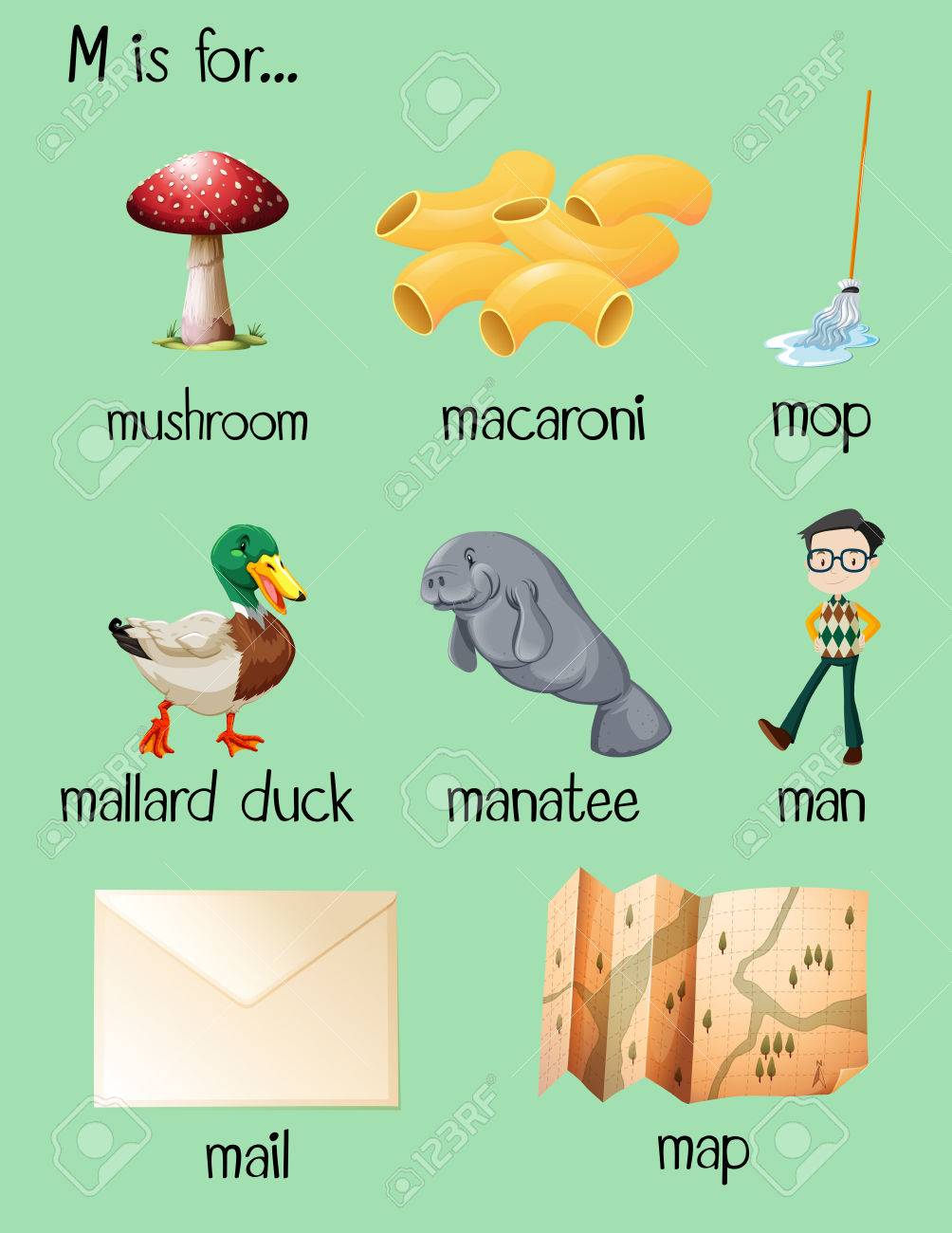 Differents Mots Commencent Par La Lettre M Illustration Clip Art Libres De Droits Vecteurs Et Illustration Image 59887410