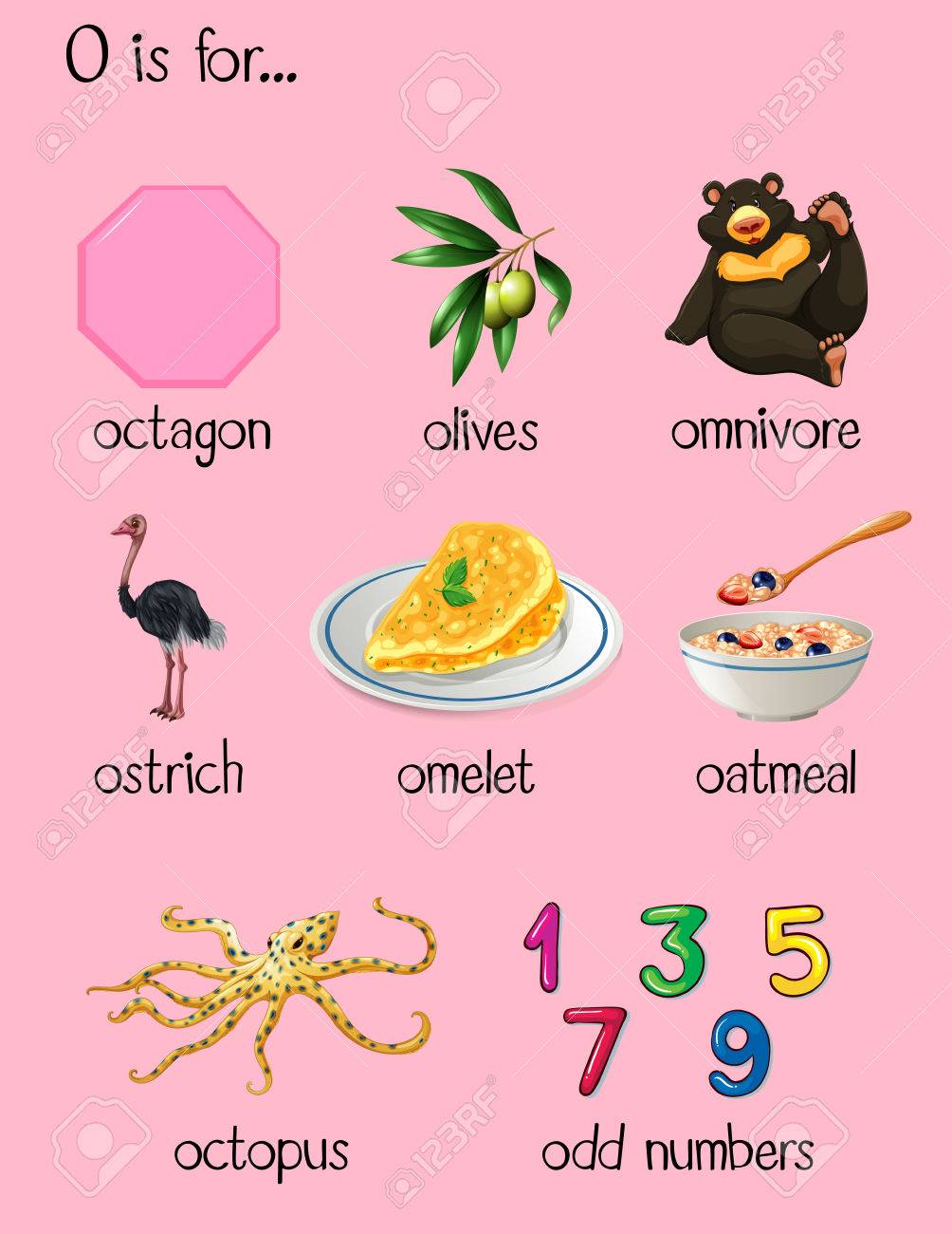 Many Words Begin With Letter O Illustration Royalty Free Cliparts Many Words Begin With Letter O Illustration Royalty Free Cliparts