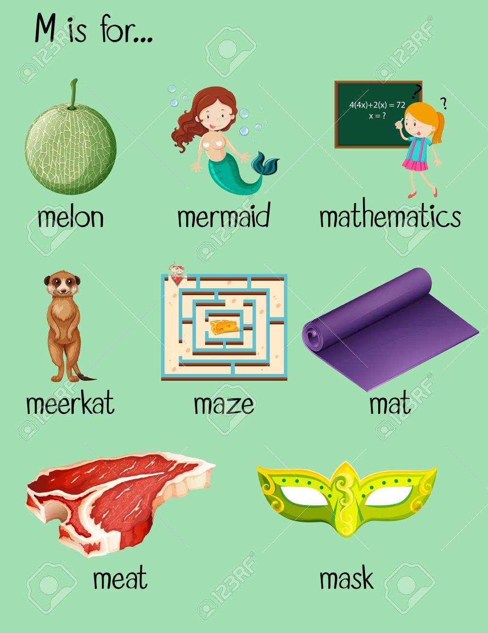 Viele Worter Beginnen Mit Dem Buchstaben M Abbildung Lizenzfrei Nutzbare Vektorgrafiken Clip Arts Illustrationen Image 60456919