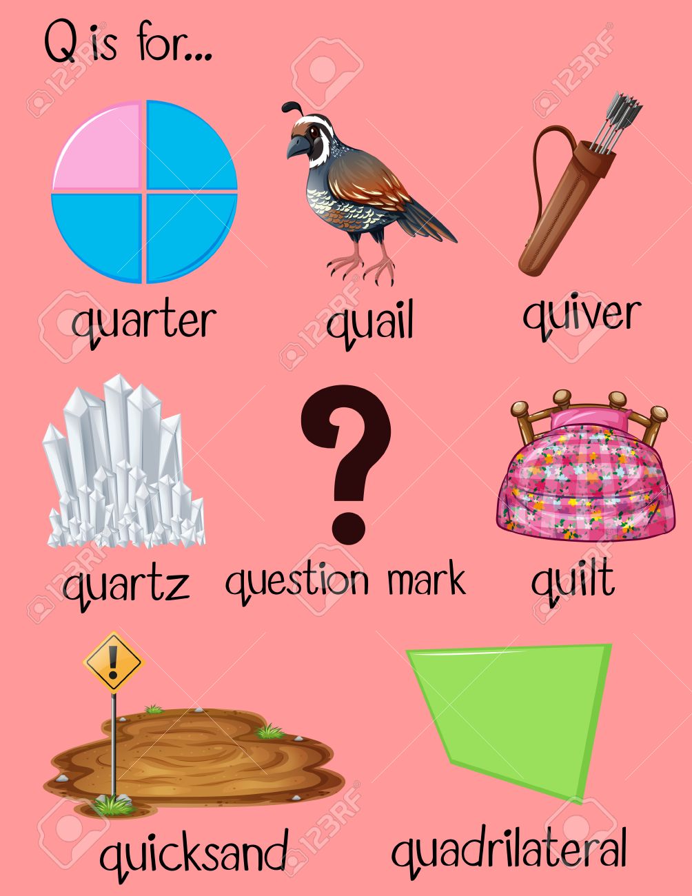 多くの単語は文字 Q 図で始まる のイラスト素材 ベクタ Image 多くの単語は文字 Q 図で始まる のイラスト素材 ベクタ Image