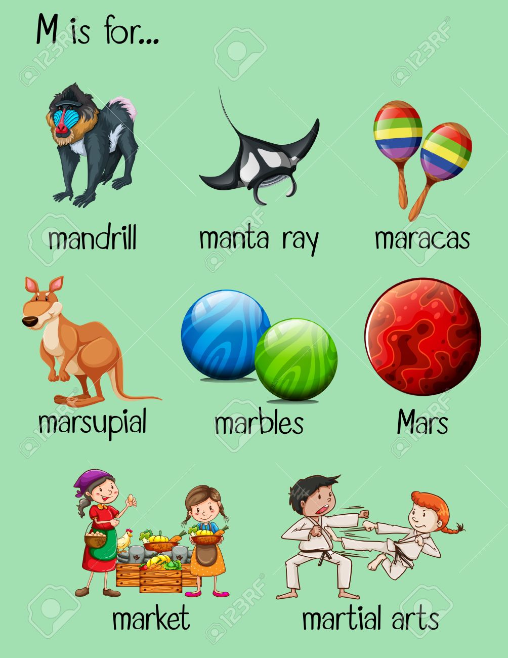 Viele Worter Beginnen Mit Dem Buchstaben M Abbildung Lizenzfrei Nutzbare Vektorgrafiken Clip Arts Illustrationen Image 61350063