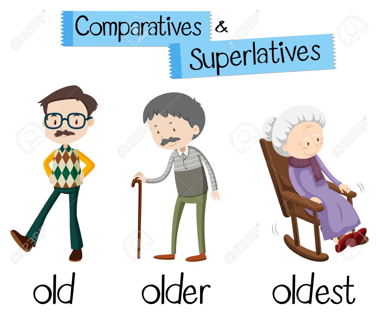 A English Comparative Educational Card Illustration Royalty Free Cliparts,  Vectors, And Stock Illustration. Image 101086438.