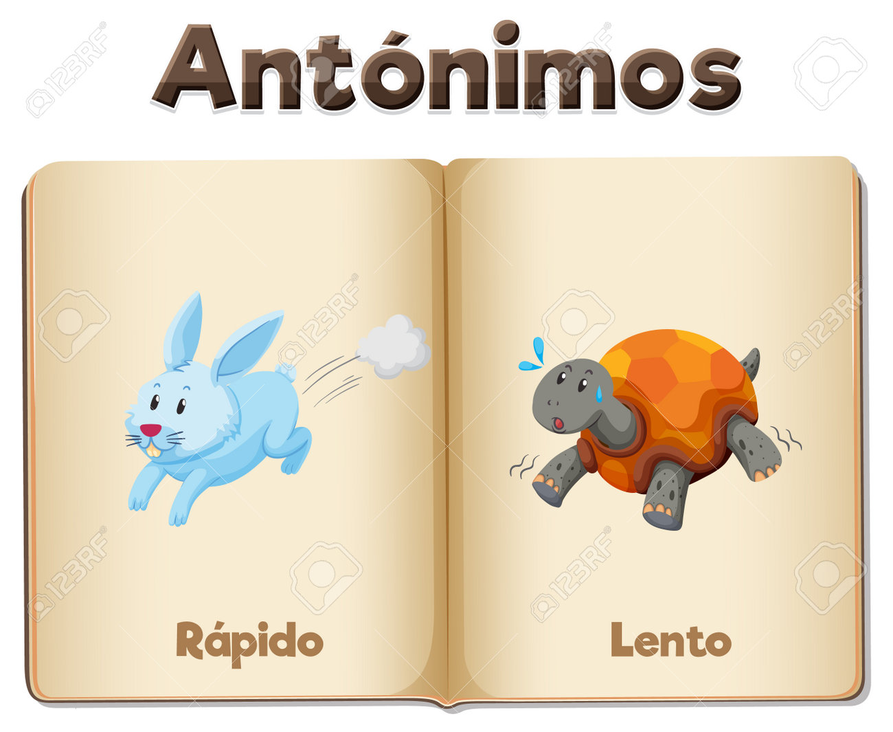 스페인어로 빠르다는 뜻과 느리다는 뜻의 반의어 Rapido와 Lento의 벡터 만화 일러스트레이션 로열티 무료 사진, 그림, 이미지  그리고 스톡포토그래피. Image 218126508