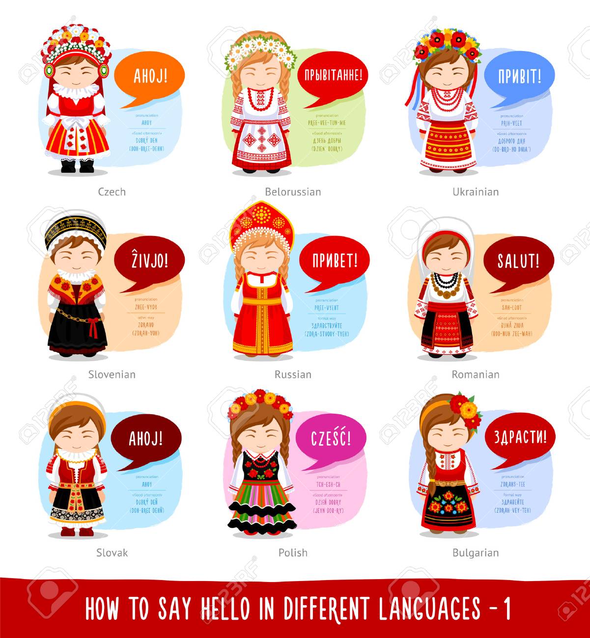 Hello in foreign languages: Russian, Belarusian, Ukrainian, Slovenian, Slovak, Polish, Czech, Romanian, Bulgarian. - 97572689 Hello in foreign languages: Russian, Belarusian, Ukrainian, Slovenian, Slovak, Polish, Czech, Romanian, Bulgarian. - 97572689