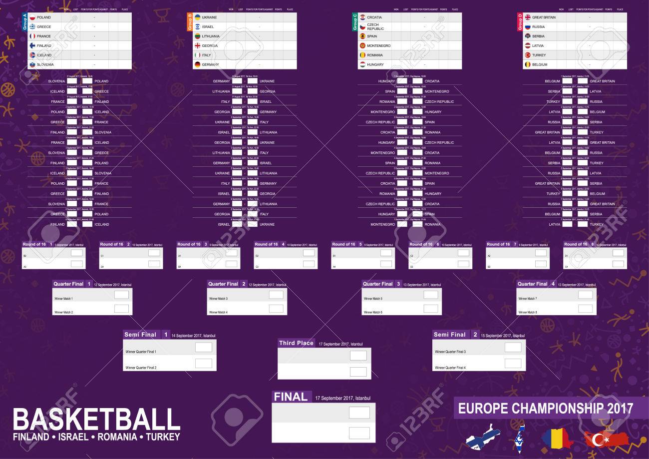 Basketball 2017, Europe 2017 Match Schedule, All Matches, Time And Place. Country Flags. Print Size A2. Royalty Free Cliparts, Vectors, And Stock Illustration. Image 82184943.