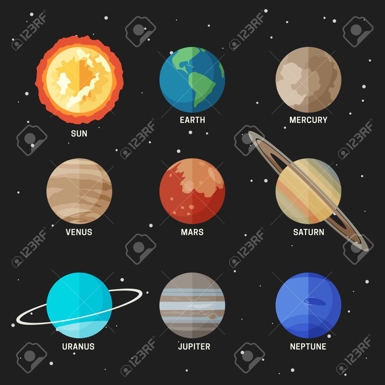 Planets Set Of The Solar System Simple Flat Icons Of The Main