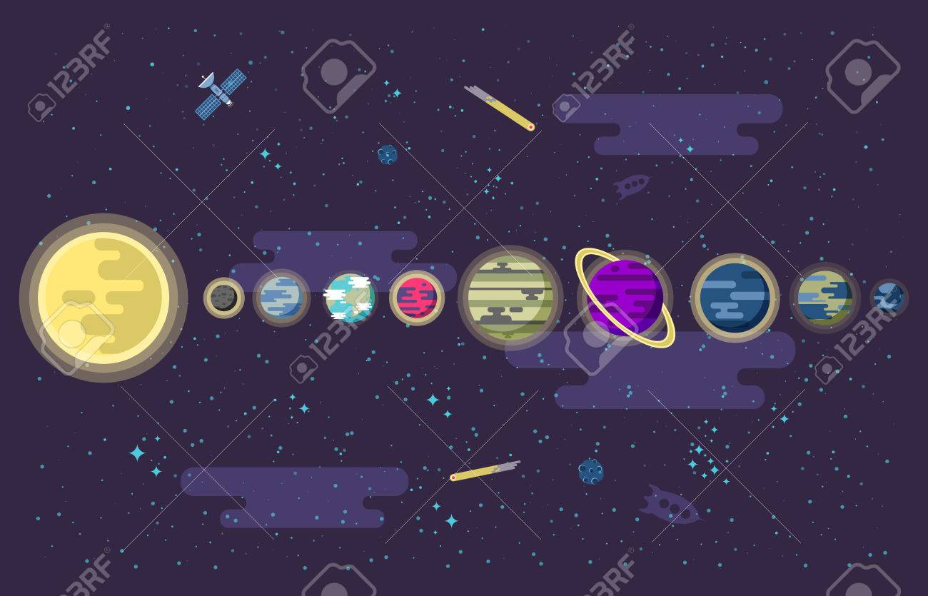 宇宙の太陽系のすべての惑星の一連の株式ベクトル イラスト 太陽 水星 金星 地球 火星 木星 土星 天王星 海王星 フラット スタイルで のイラスト素材 ベクタ Image 宇宙の太陽系のすべての惑星の一連の株式ベクトル イラスト 太陽 水星 金星 地球 火星 木星 土星 天王星 海王星 フラット スタイルで のイラスト素材 ベクタ Image