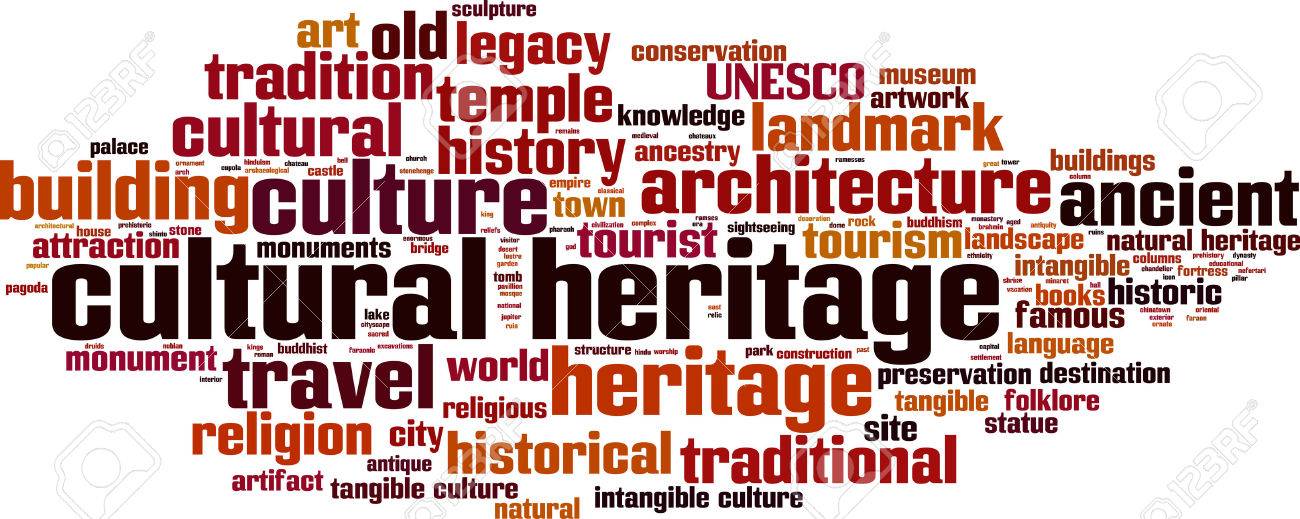 cultural heritage word cloud concept vector illustration heritage word