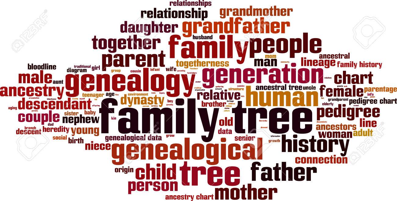 family tree word