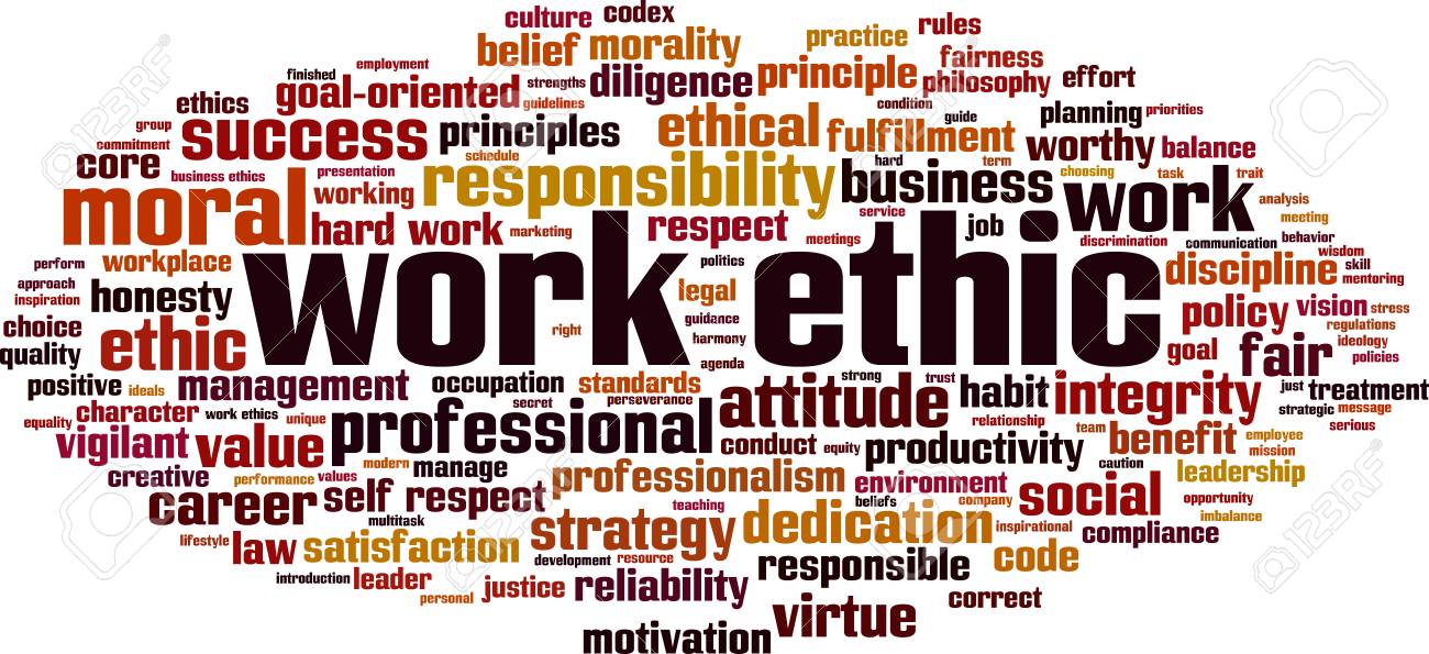 work ethics word cloud concept royalty free cliparts vectors and how to describe work ethic