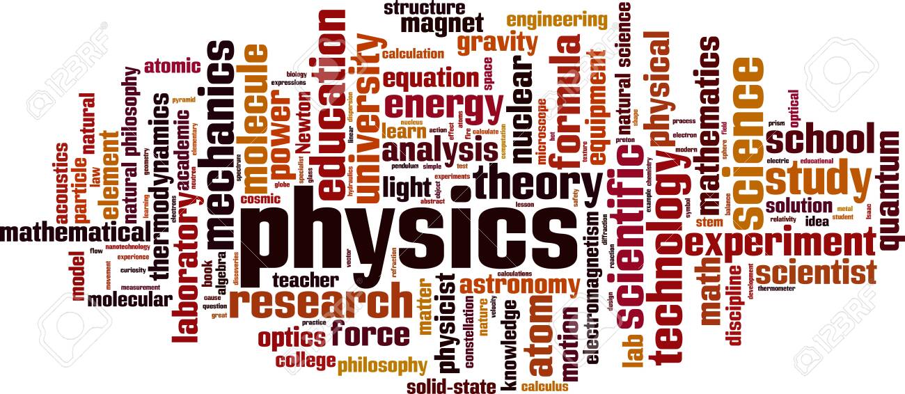 Physics words. Physics words. Physics wordsearch. Physics words. Надпись физика на английском.