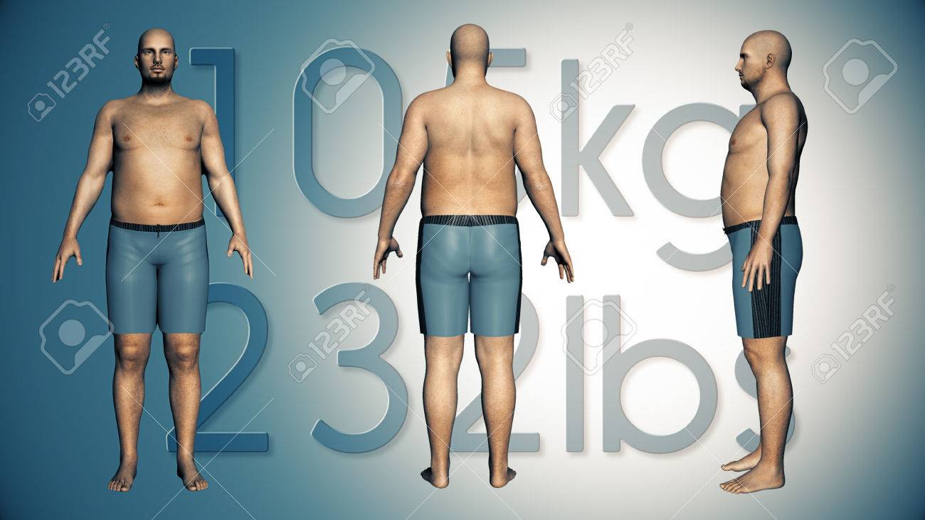 Help obese person lose weight