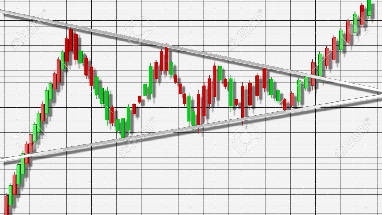 強気ペナント株価チャートパターン3D図の写真素材・画像素材 Image 123526909