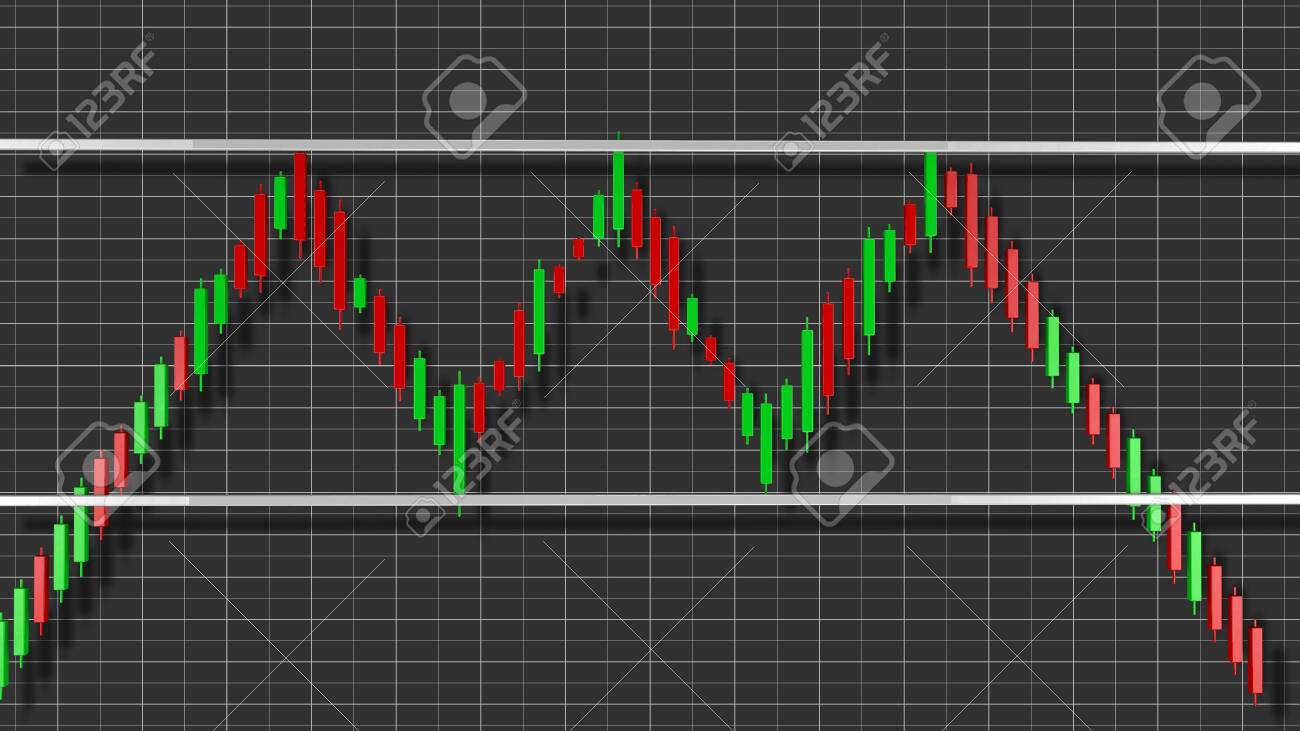 トリプルトップ株価チャートパターン3D図の写真素材・画像素材 Image 123530863