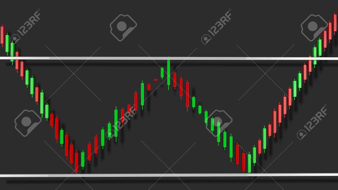 ダブルボトム株価チャートパターン3Dイラストの写真素材・画像素材 Image 123533130