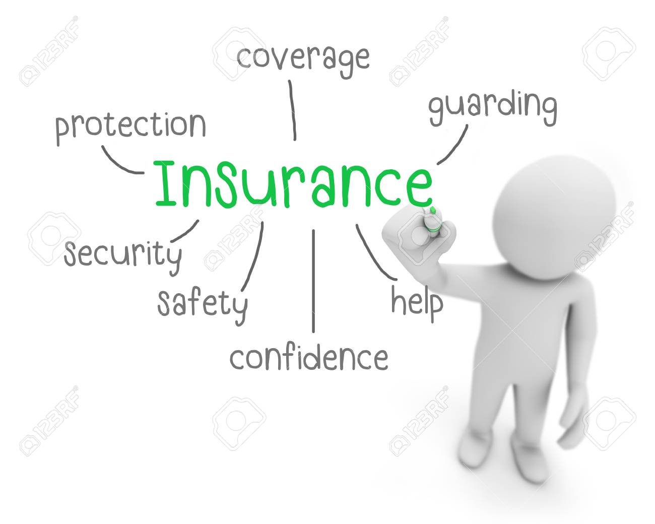 Insurance Text Business Man Writing Insurance Concept Man Explain The Meaning Of Insurance 3d Rendering Stock Photo Picture And Royalty Free Image Image 59950537