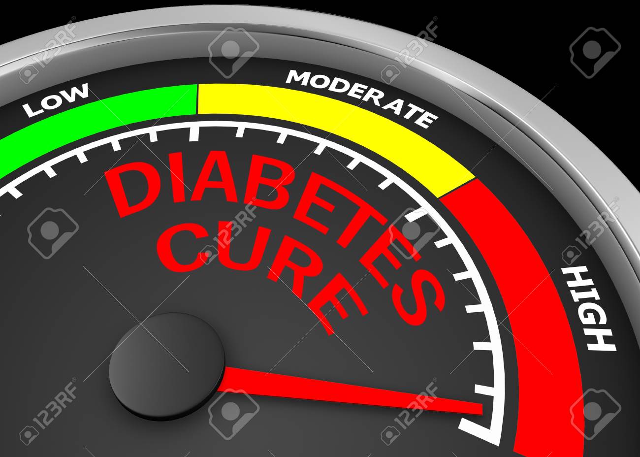3dfd diabetes cure