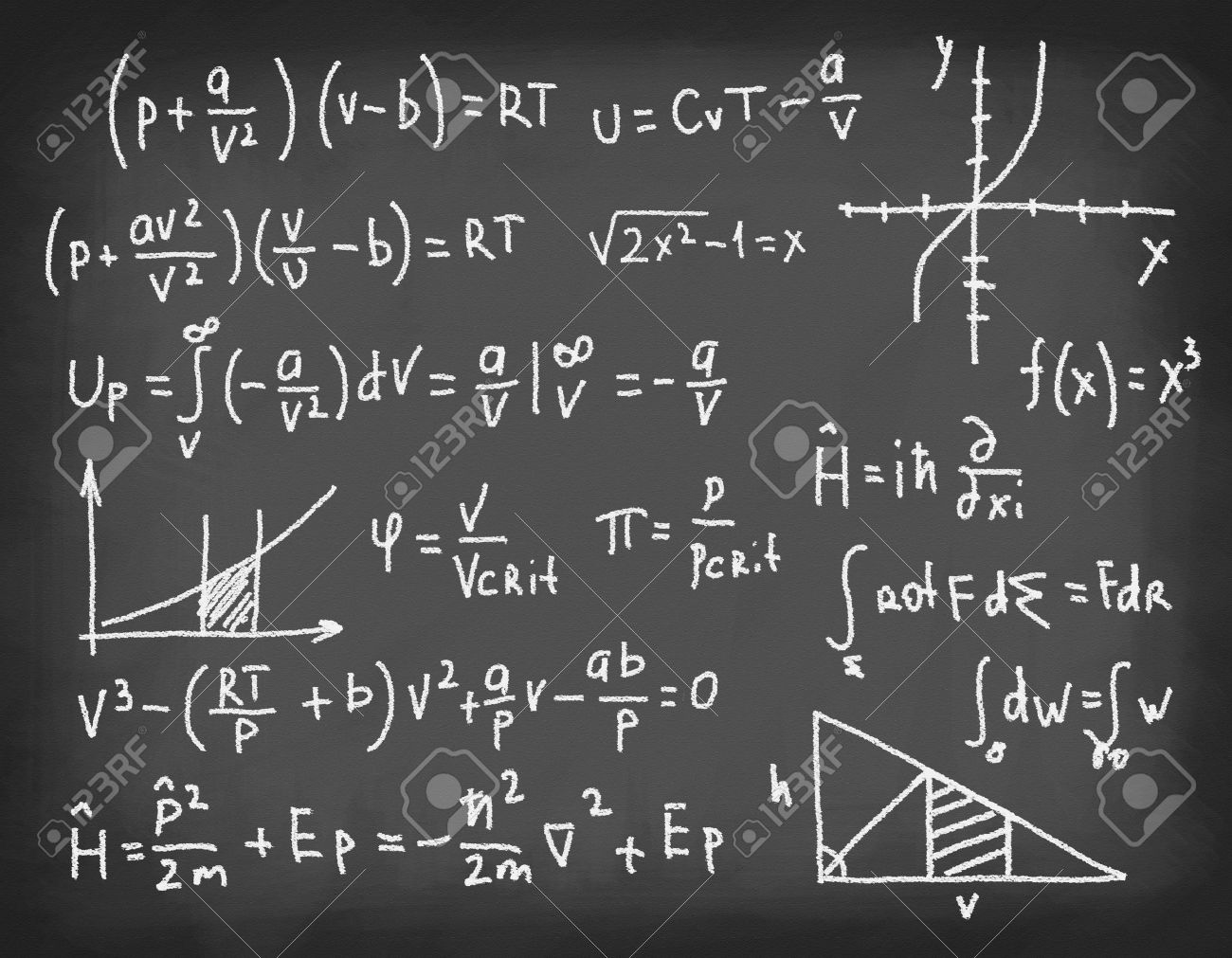 equations and formulas written in chalk on blackboard concept