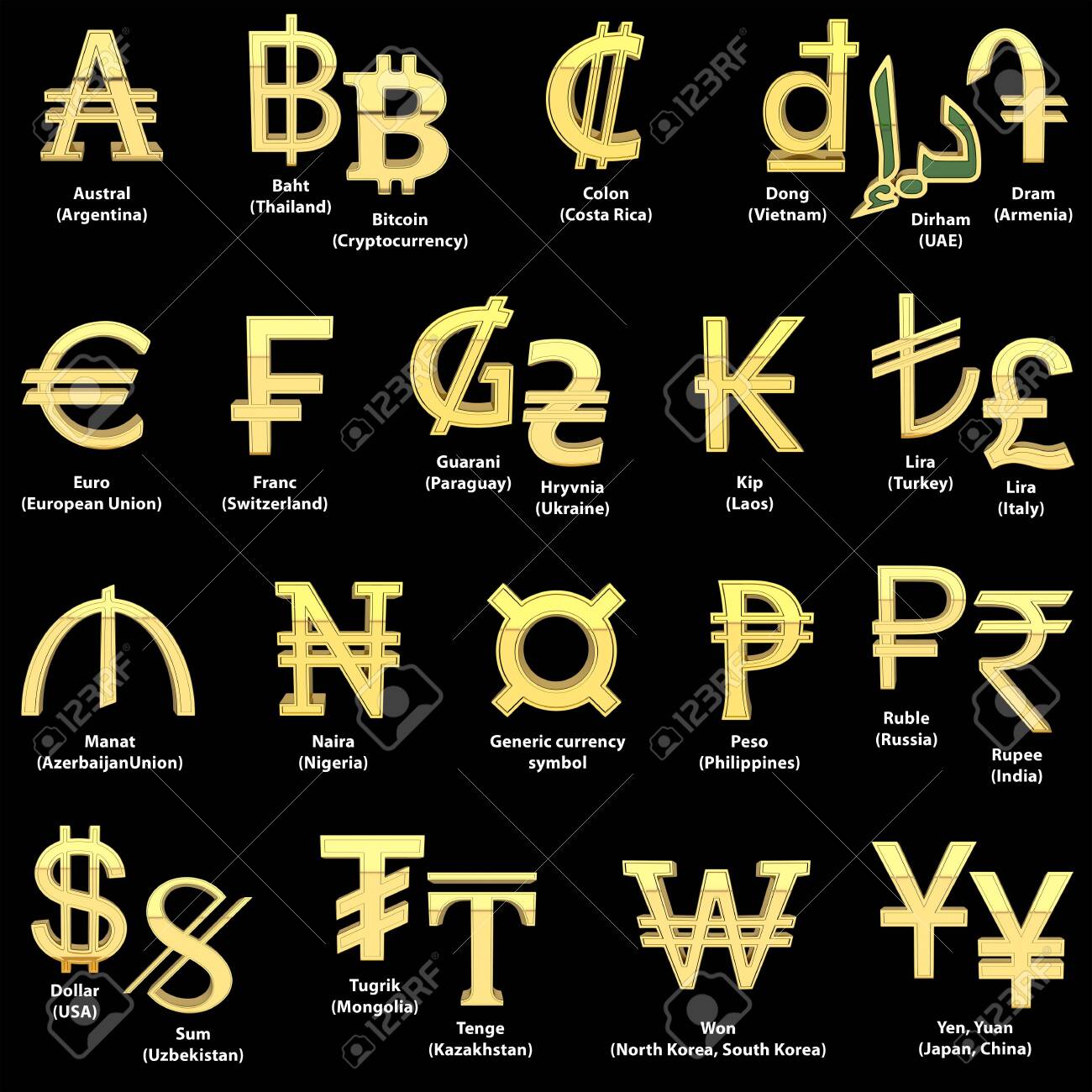 異なる国の通貨の記号のアルファベット。世界通貨記号のセット。金通貨記号。黒で分離された 3D レンダリング。の写真素材・画像素材 Image  117191811