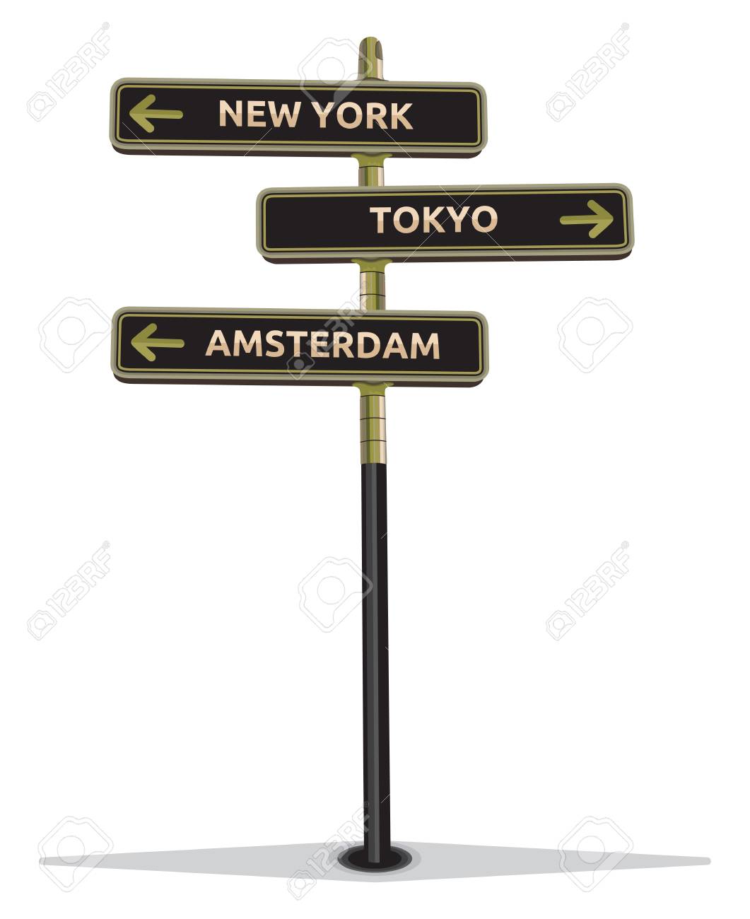 street sign showing cities