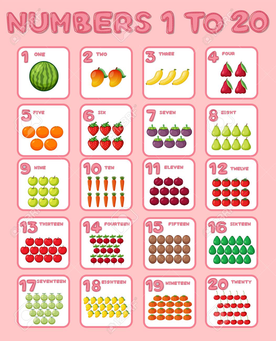 1からのイラストの数のための数学のポスターデザイン のイラスト素材 ベクタ Image